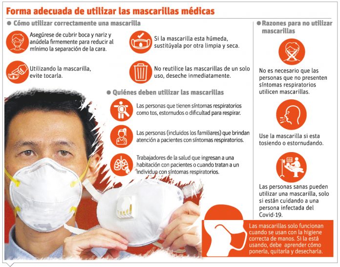 Salud Pública confirma un segundo caso de coronavirus en el país