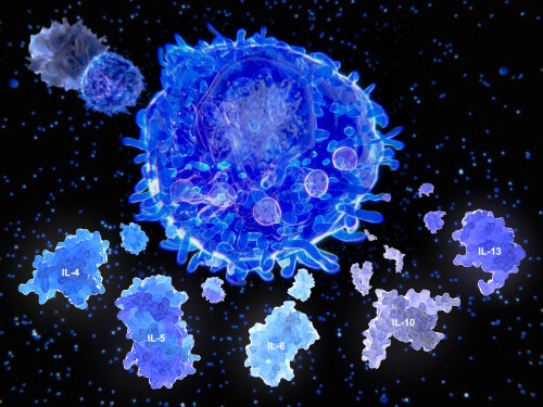 La tormenta de citoquinas y el coronavirus