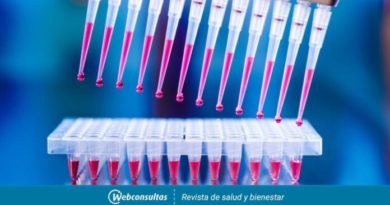 Sector privado lidera financiación de pruebas PCR