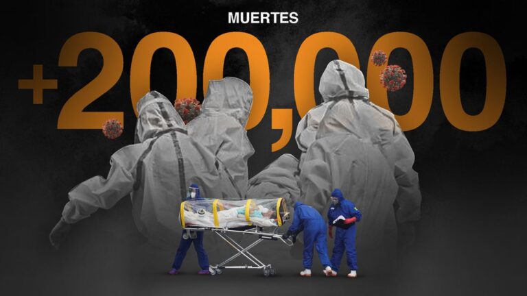 México ya superó los 200,000 muertos por COVID-19