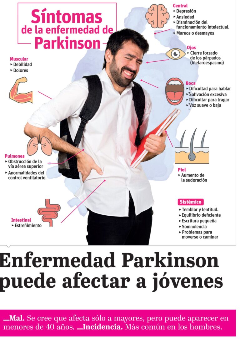 Enfermedad Parkinson puede afectar a jóvenes