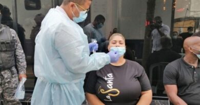 Salud Pública reporta 967 casos de covid-19
