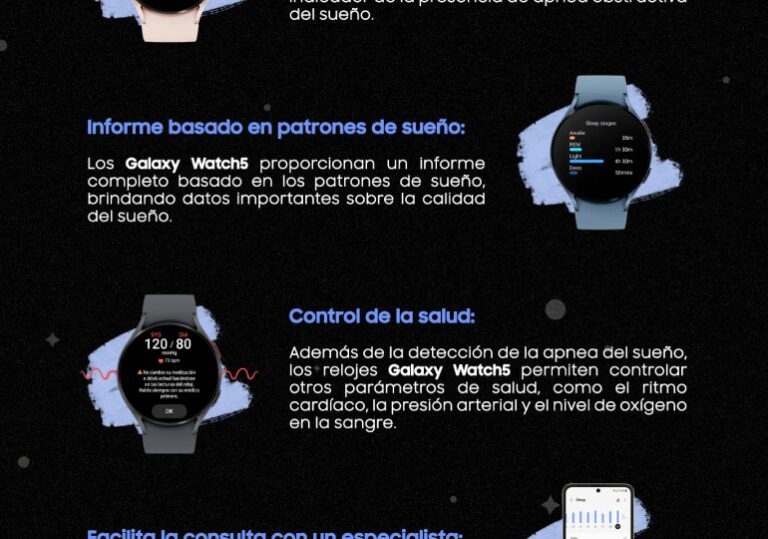 ¿Te sientes cansado todo el tiempo? Podrías estar sufriendo de apnea del sueño y ni siquiera saberlo