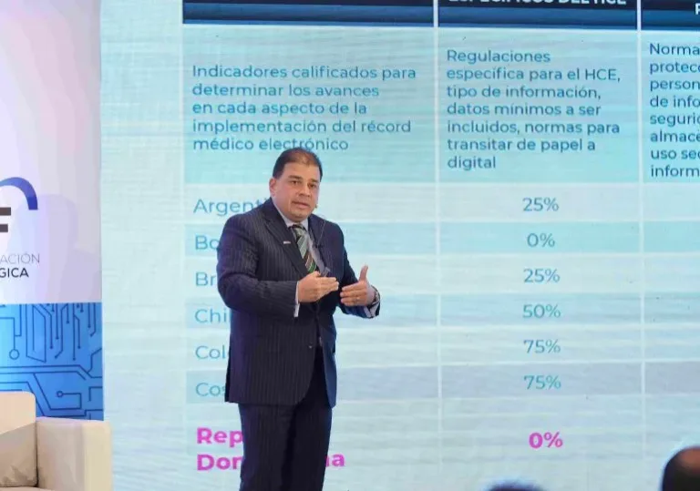 Inteligencia artificial: tendencia tecnológica que más impactará en el campo de salud durante 2024