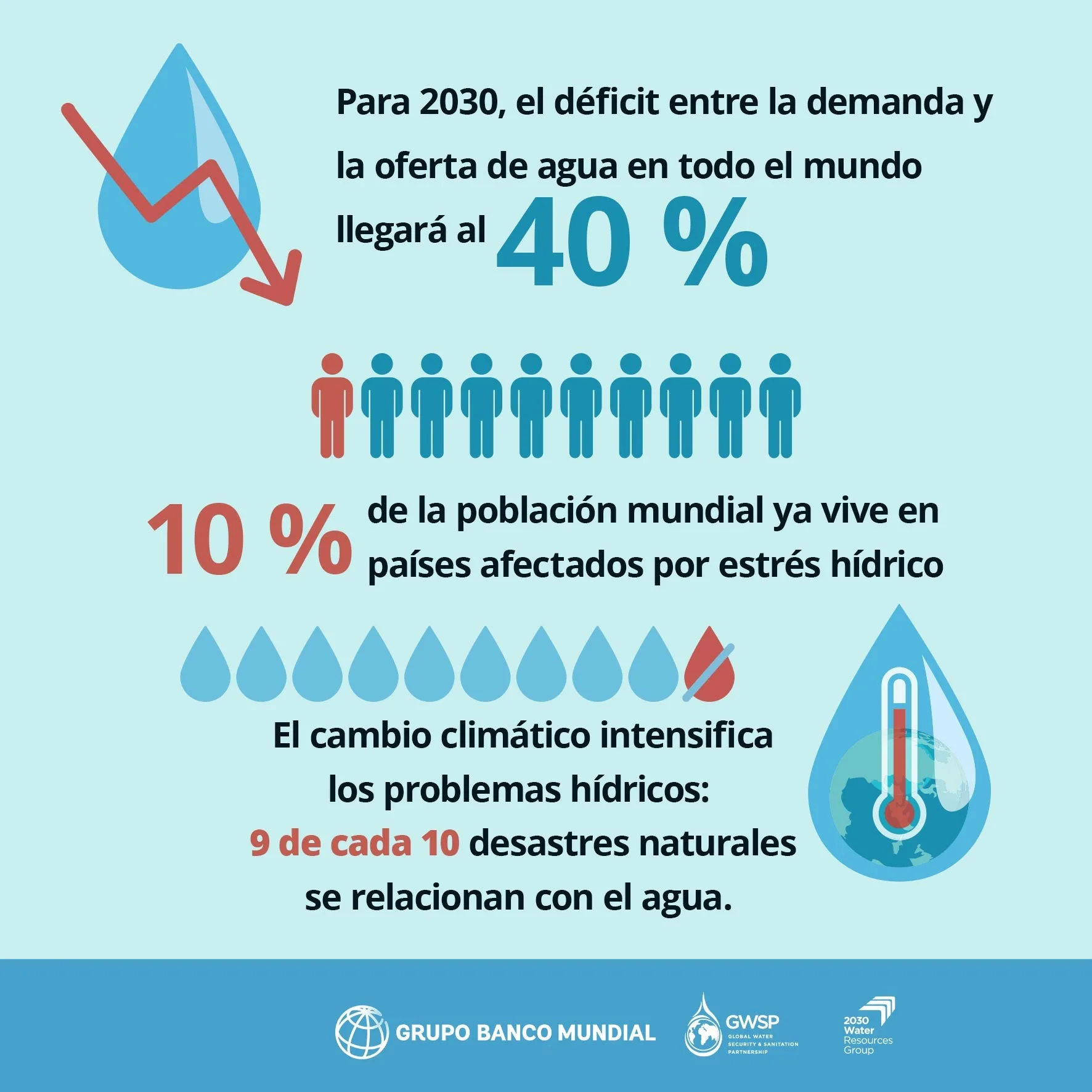 datos.jpg