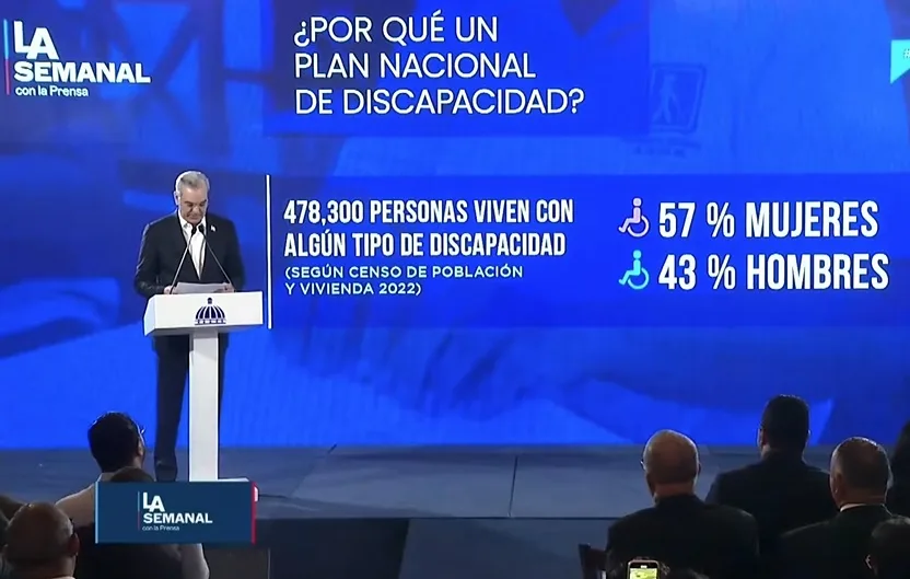 Abinader: Unos 400 mil en RD viven con alguna discapacidad